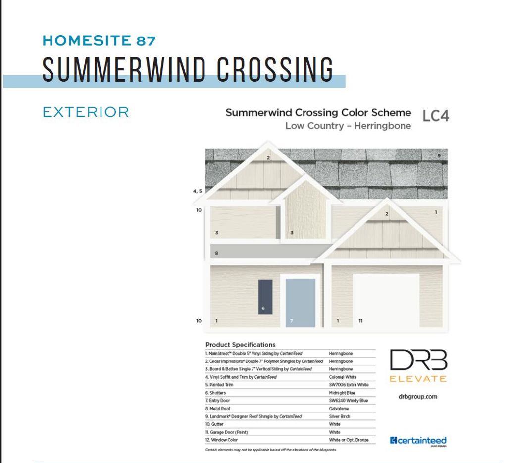 Photo of 430 Evening Glow Ln, Summerville, SC 29486 (MLS # 26009042)