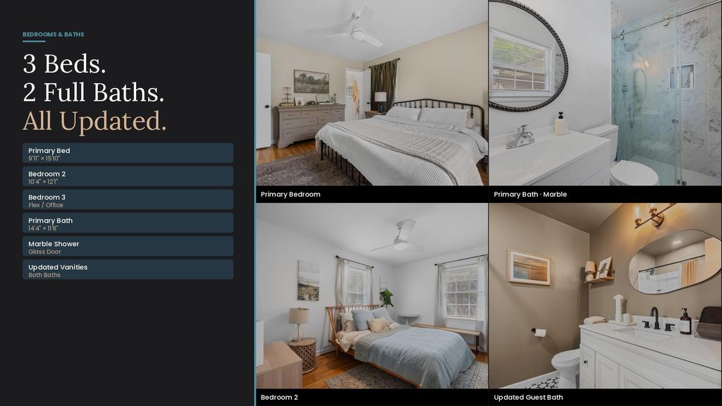 Photo of 5325 Helene Drive, North Charleston, SC 29418 (MLS # 26009068)