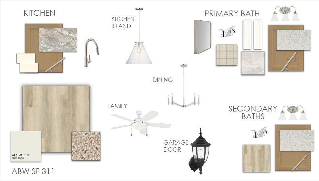 807 Abbey Gardens Lane