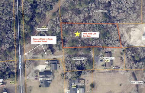 Photo of 0 Pritchard Green Road, Mount Pleasant, SC 29429 (MLS # 26013614)