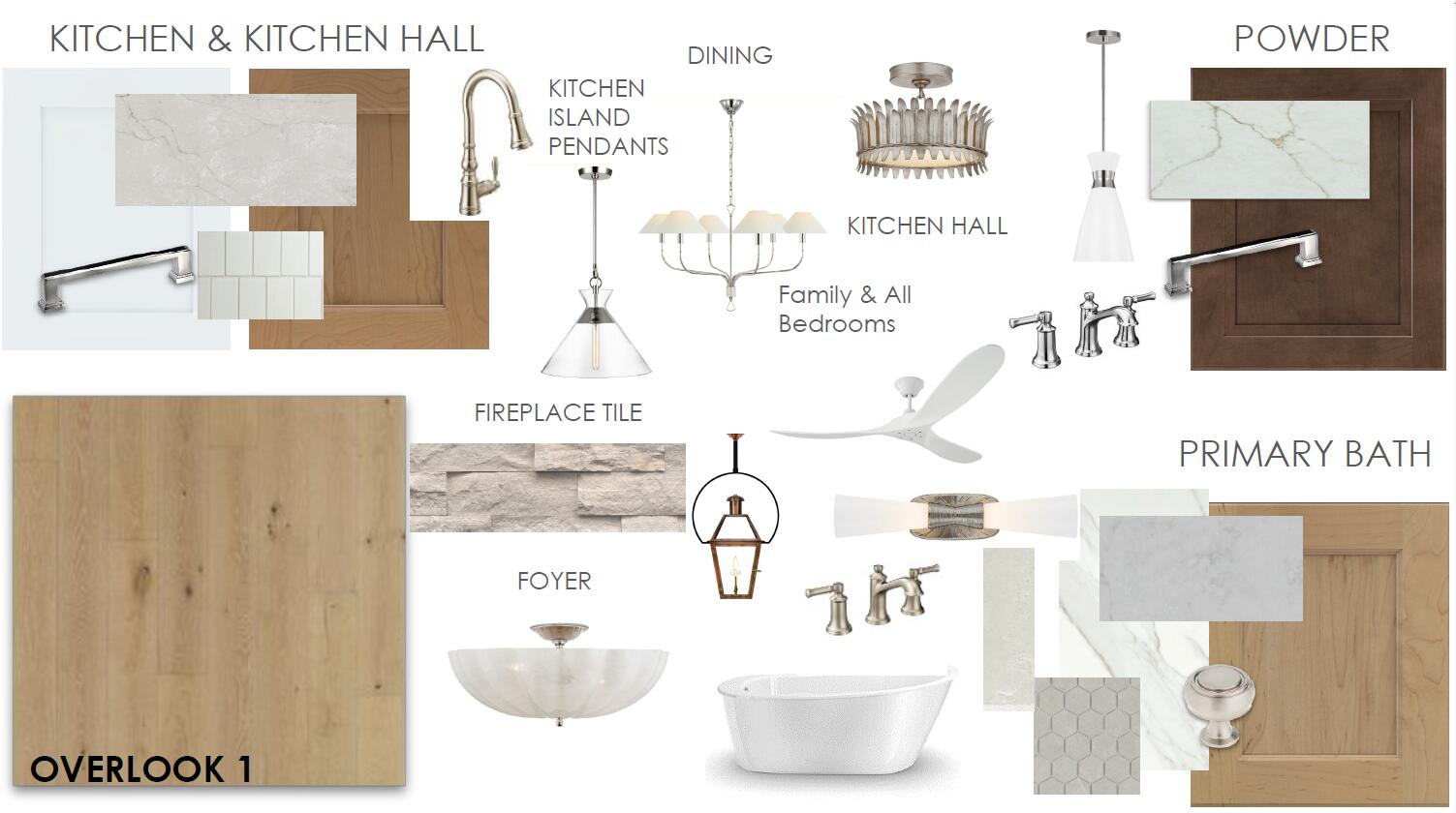 1051 Capersview Court