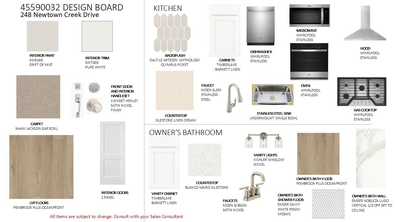 248 Newtown Creek Drive