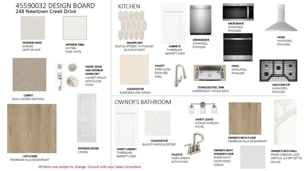 Photo of 248 Newtown Creek Drive, Charleston, SC 29412 (MLS # 26000238)