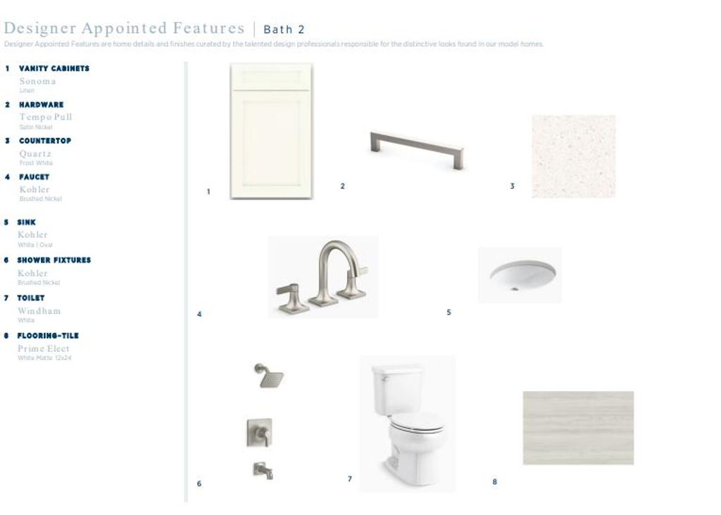 Photo of 435 Queenview Lane, Charleston, SC 29414 (MLS # 25019932)