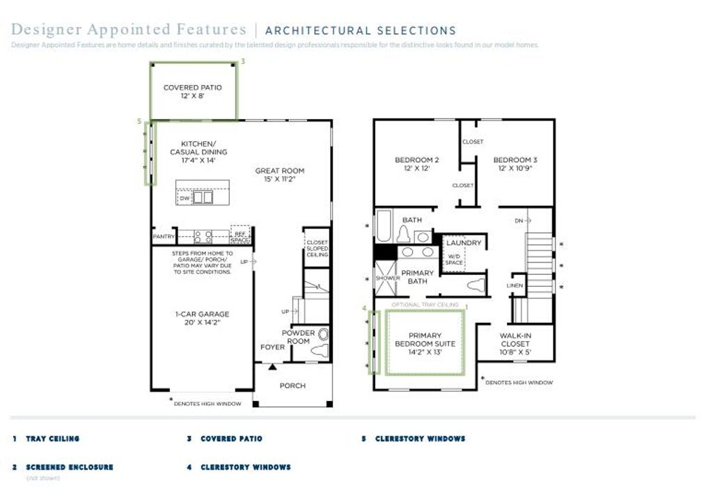 Photo of 435 Queenview Lane, Charleston, SC 29414 (MLS # 25019932)
