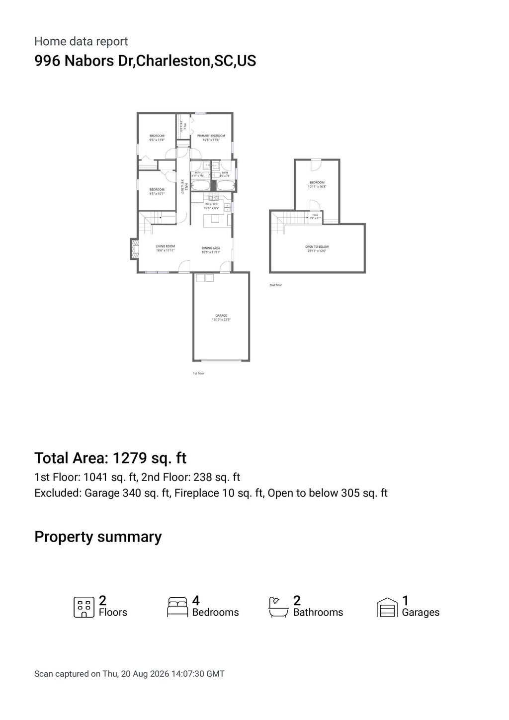 Photo of 996 Nabors Drive, Charleston, SC 29412 (MLS # 26023333)
