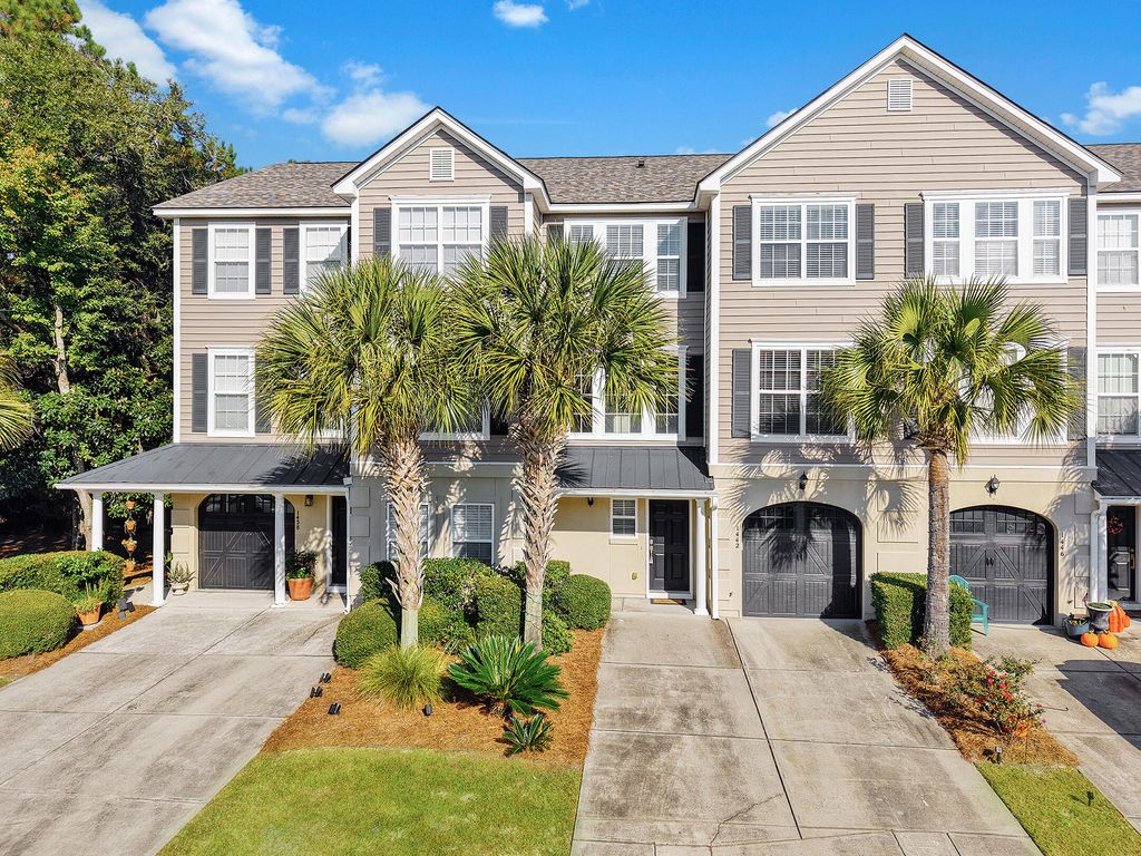 Photo of 1442 Hamlin Circle, Mount Pleasant, SC 29466 (MLS # 25031646)