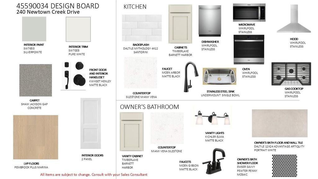 Photo of 240 Newtown Creek Drive, Charleston, SC 29412 (MLS # 26000243)