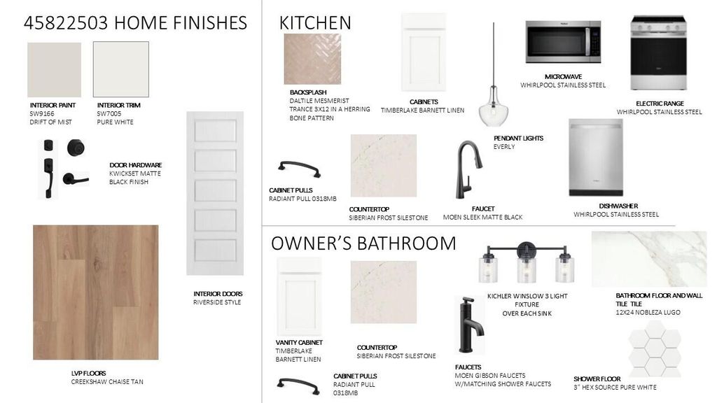 Photo of 5354 Elder Avenue, North Charleston, SC 29406 (MLS # 26004768)