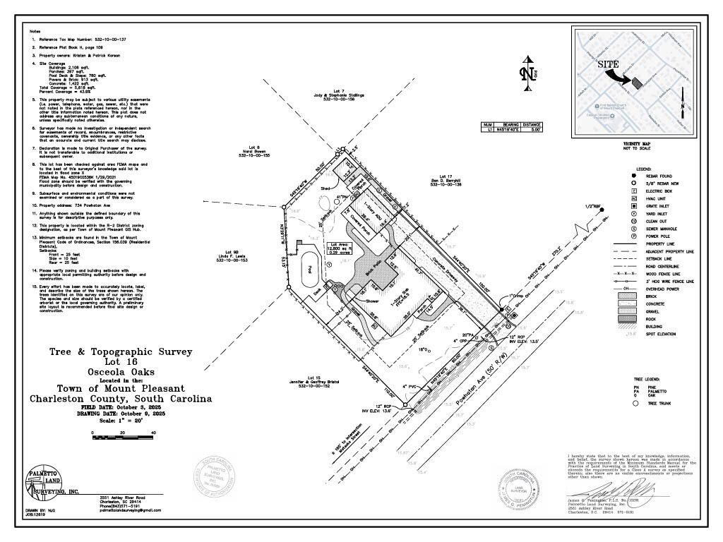 Photo of 734 Powhatan Avenue, Mount Pleasant, SC 29464 (MLS # 25031119)