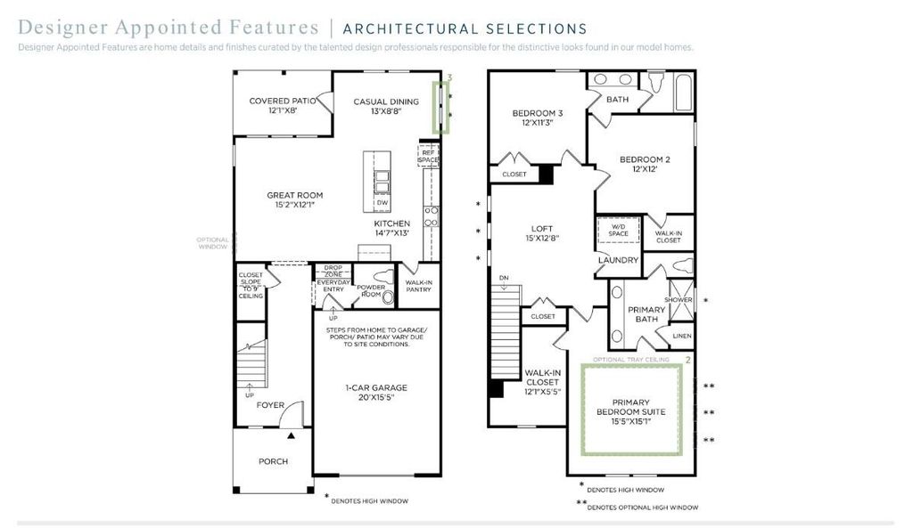 Photo of 215 Claret Cup Way, Charleston, SC 29414 (MLS # 26005340)