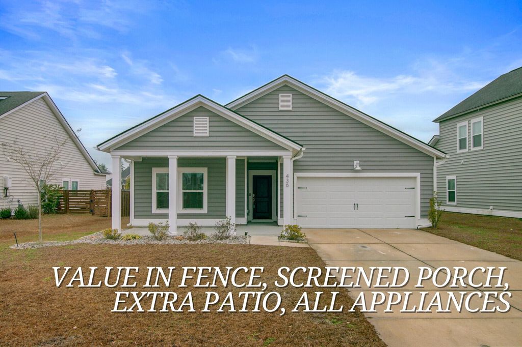 Photo of 436 Richfield Way, Summerville, SC 29486 (MLS # 26002631)