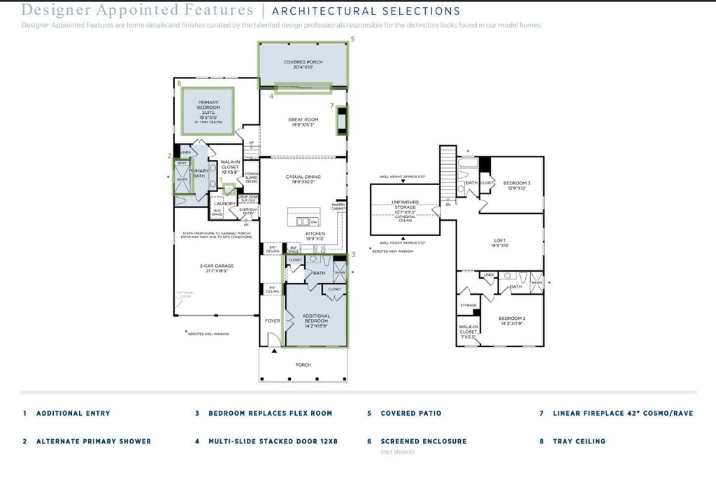 Photo of 1266 Harriman Lane, Charleston, SC 29492 (MLS # 25027695)