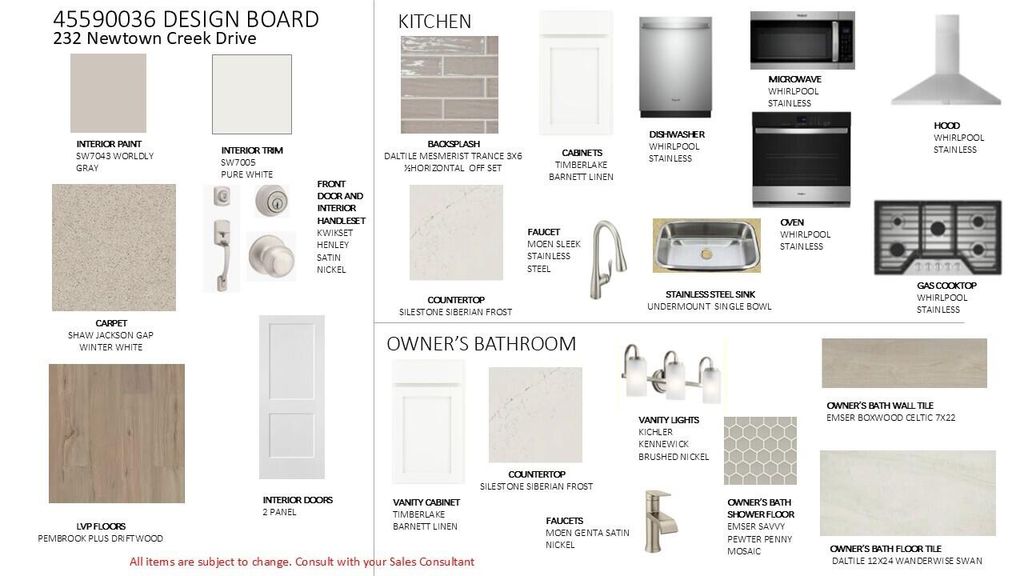 Photo of 232 Newtown Creek Drive, Charleston, SC 29412 (MLS # 26000255)