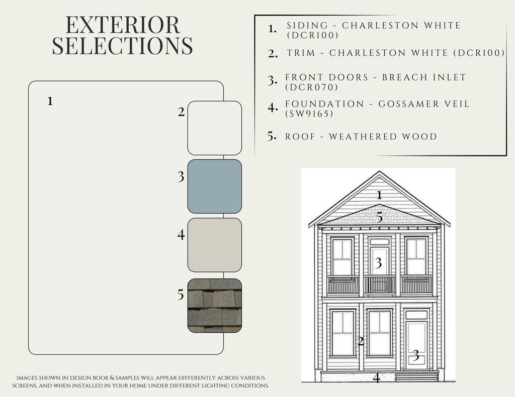 Photo of 518 Ivy Green Lane, Summerville, SC 29486 (MLS # 25031961)