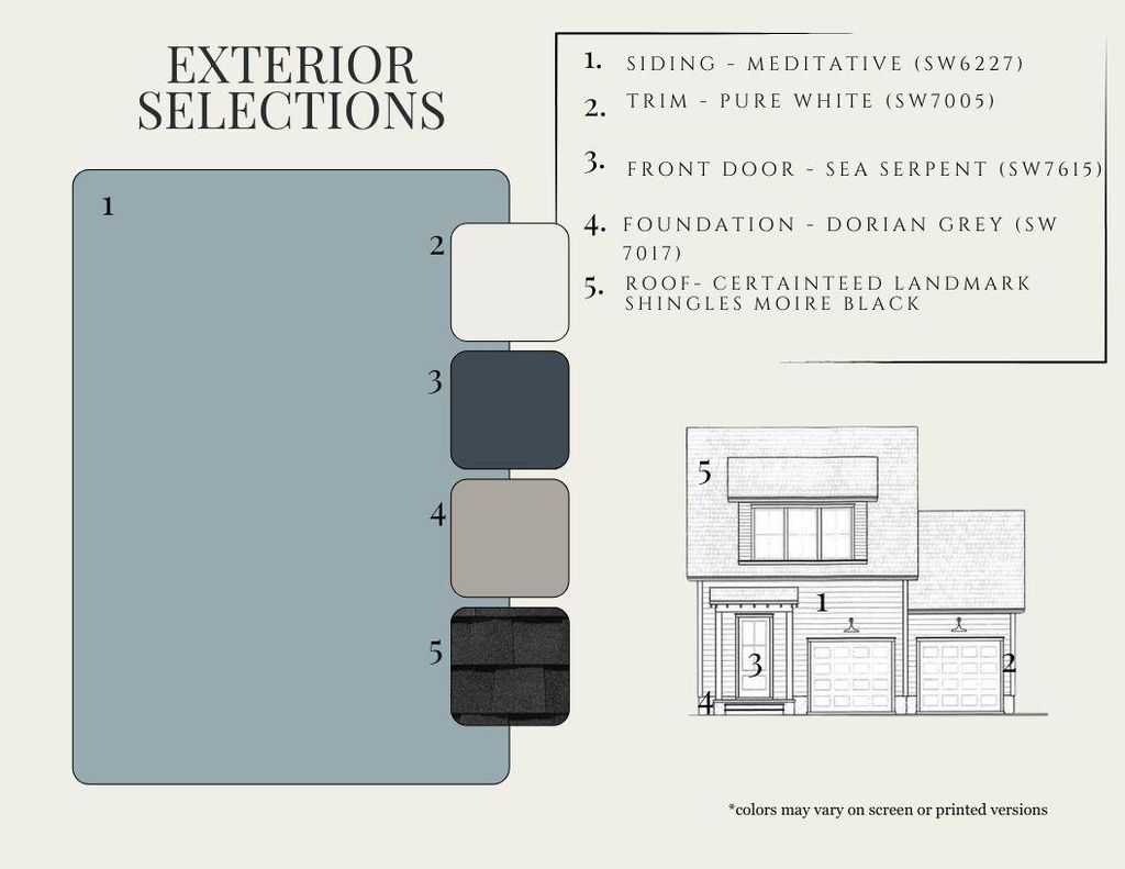 Photo of 202 Clearpath Drive, Summerville, SC 29486 (MLS # 25030530)
