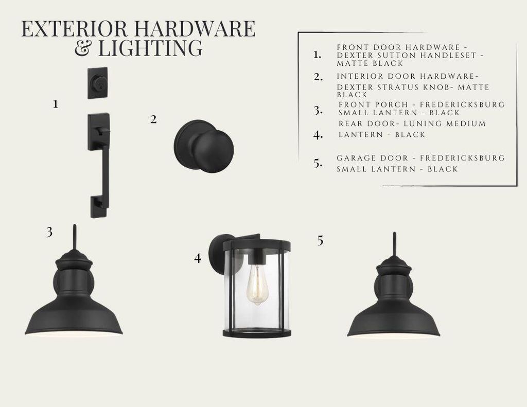 Photo of 202 Clearpath Drive, Summerville, SC 29486 (MLS # 25030530)