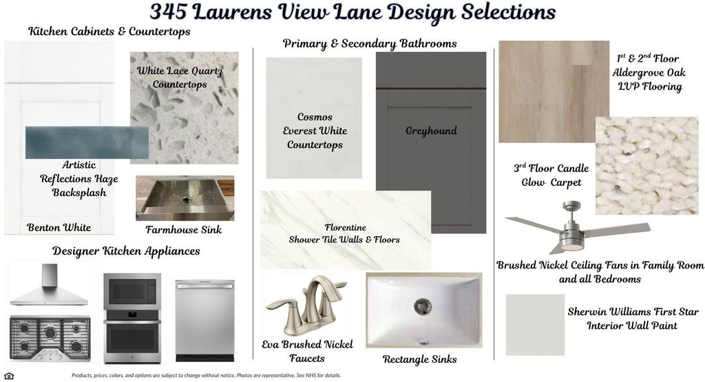 Photo of 345 Laurens View Lane, Charleston, SC 29492 (MLS # 25024538)