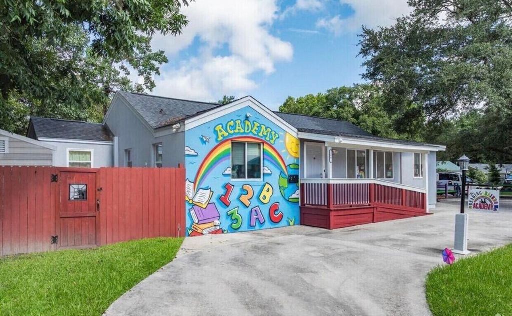 Photo of 24 Sycamore Avenue, Charleston, SC 29407 (MLS # 26005627)