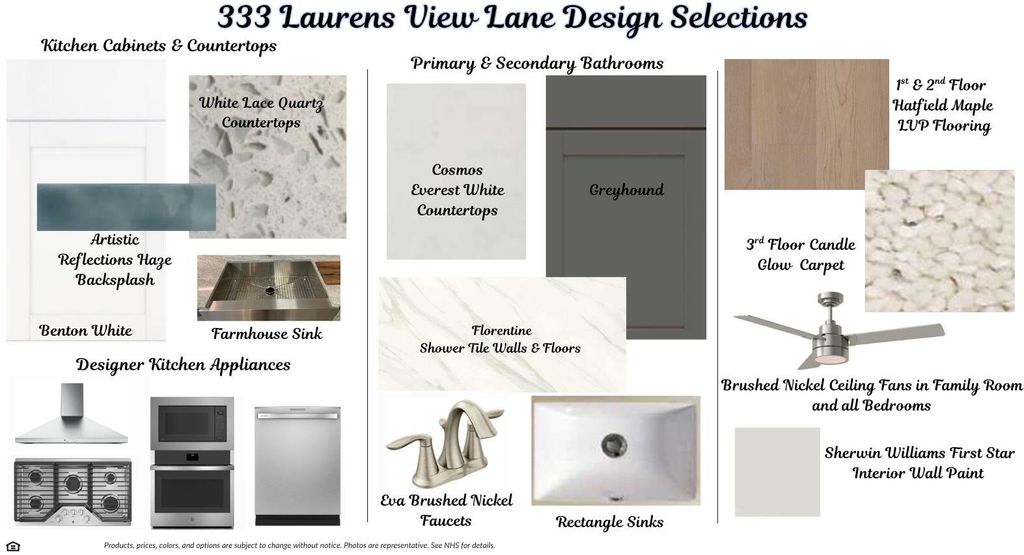 Photo of 333 Laurens View Lane, Charleston, SC 29492 (MLS # 25010758)