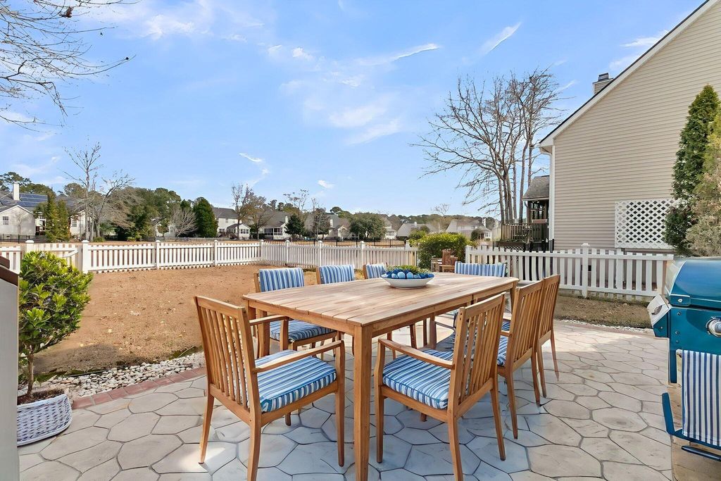 Photo of 1861 Great Hope Drive, Mount Pleasant, SC 29466 (MLS # 26003830)