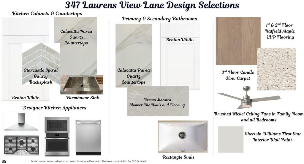 Photo of 347 Laurens View Lane, Charleston, SC 29492 (MLS # 25024539)