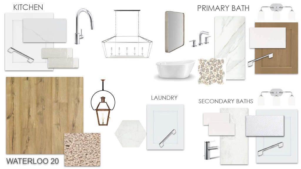 Photo of 3166 Vanessa Lynne Lane, Johns Island, SC 29455 (MLS # 26001519)