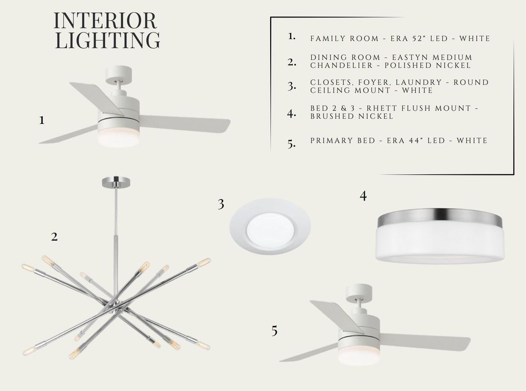Photo of 745 Blueway Avenue, Summerville, SC 29486 (MLS # 26002128)