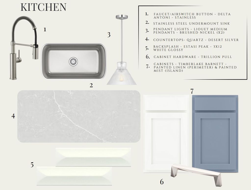 Photo of 745 Blueway Avenue, Summerville, SC 29486 (MLS # 26002128)