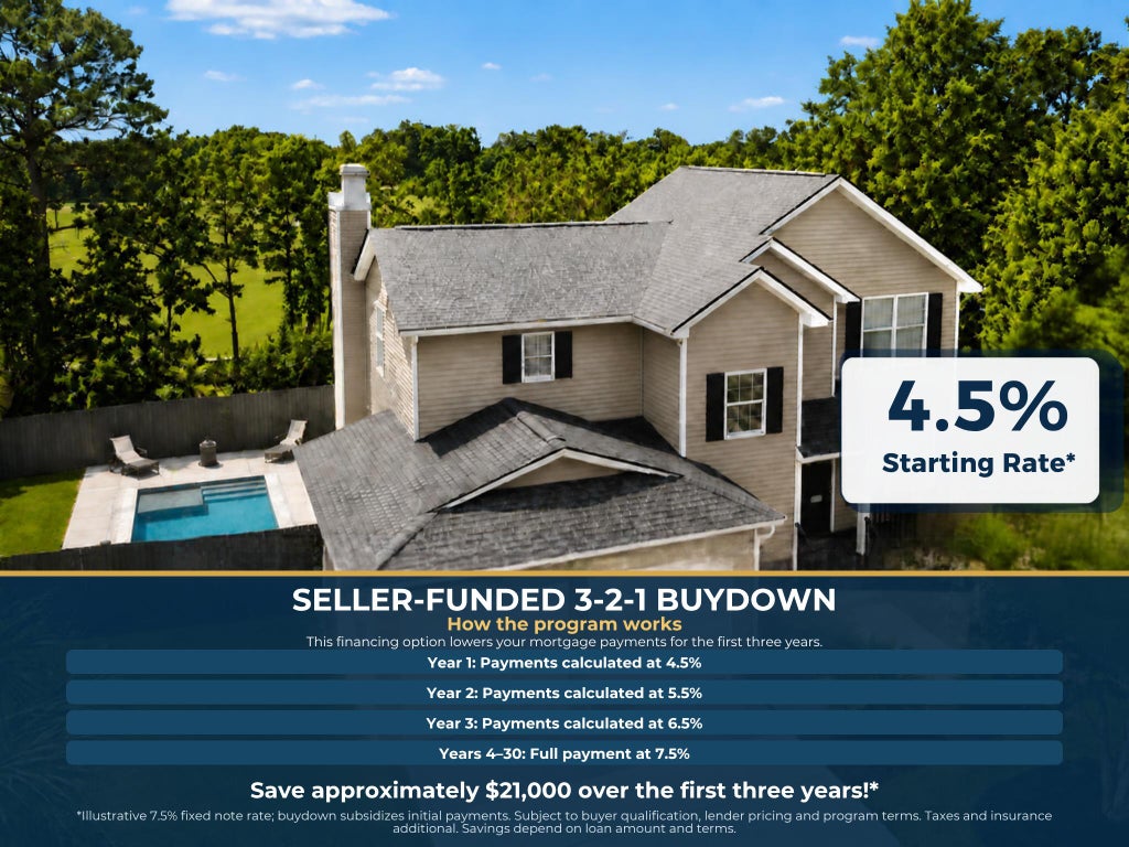 Photo of 1413 Spanish Moss Court, Charleston, SC 29412 (MLS # 26019575)