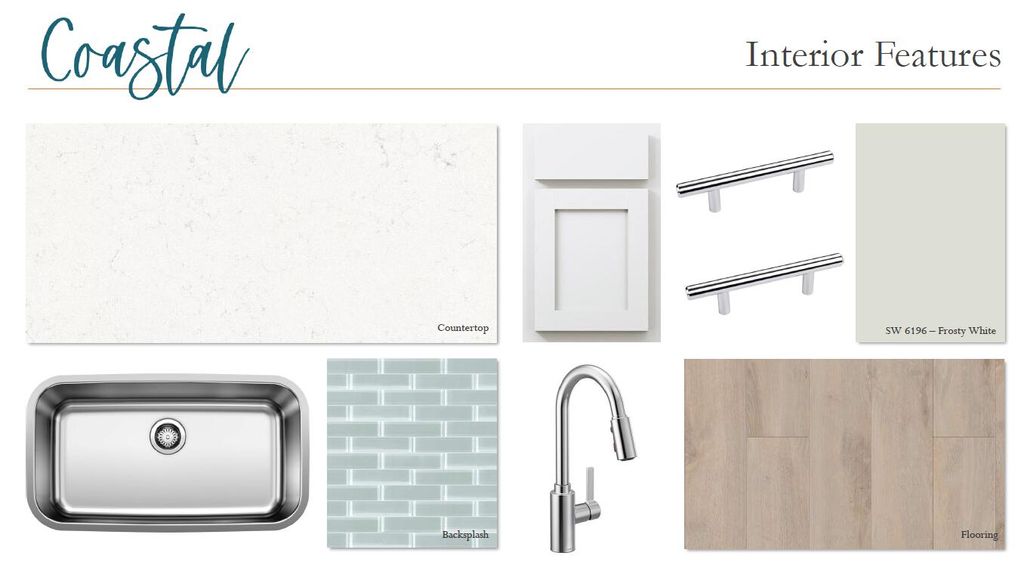 Photo of 5228 Cottage Landing Drive, Summerville, SC 29485 (MLS # 25032640)