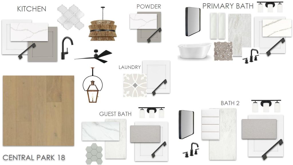 Photo of 718 Minton Road, Charleston, SC 29412 (MLS # 25007656)