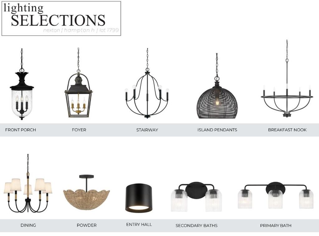 Photo of 302 Brightside Trail, Summerville, SC 29486 (MLS # 26011530)