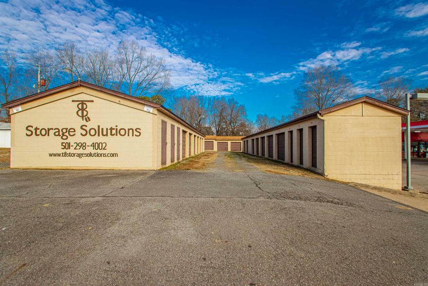High-visibility mini-storage opportunity on a paved, high-traffic corridor just east of I-40 in the Conway area. Positioned on 0.37± acres with excellent Hwy 64 frontage, this turnkey asset features three one-story buildings totaling approx. 3,500 SF (block exterior, slab foundation, concrete floors) and 36 parking spaces for easy customer access. Built in 2002, the property offers low-maintenance construction and straightforward operations; ideal for an owner-operator or investor seeking stable demand with room to optimize. Outside city limits, with convenient access for surrounding rooftops, small businesses, and travelers along Hwy 64. Strong visibility supports drive-by leasing and brand recognition. Whether you’re expanding a portfolio or making your first move into self-storage, this location checks the boxes: frontage, access, durability, and market draw and all at an approachable price point. Directions: From I-40, go ~7 miles east on Hwy 64; property is on the left, across from Crest Lawn Cemetery.
