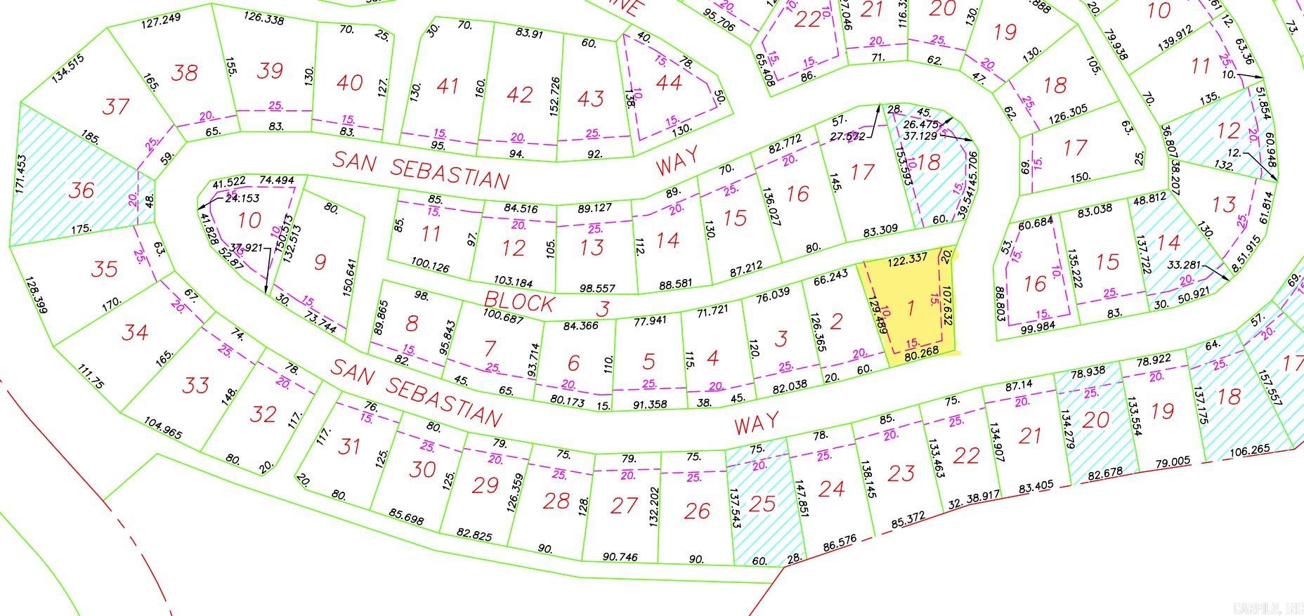 San Sebastian - Land