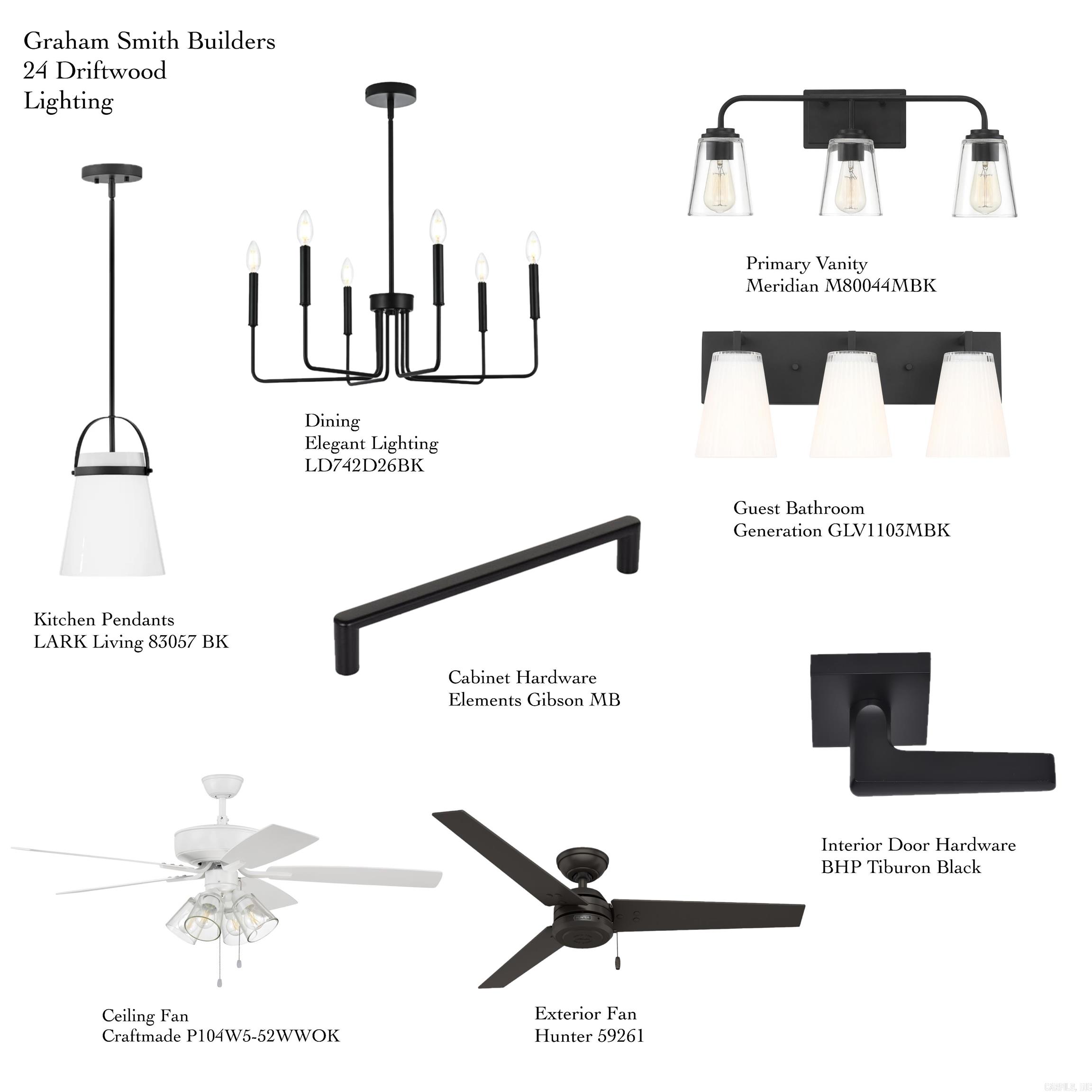 Edgewood Phase I - Residential
