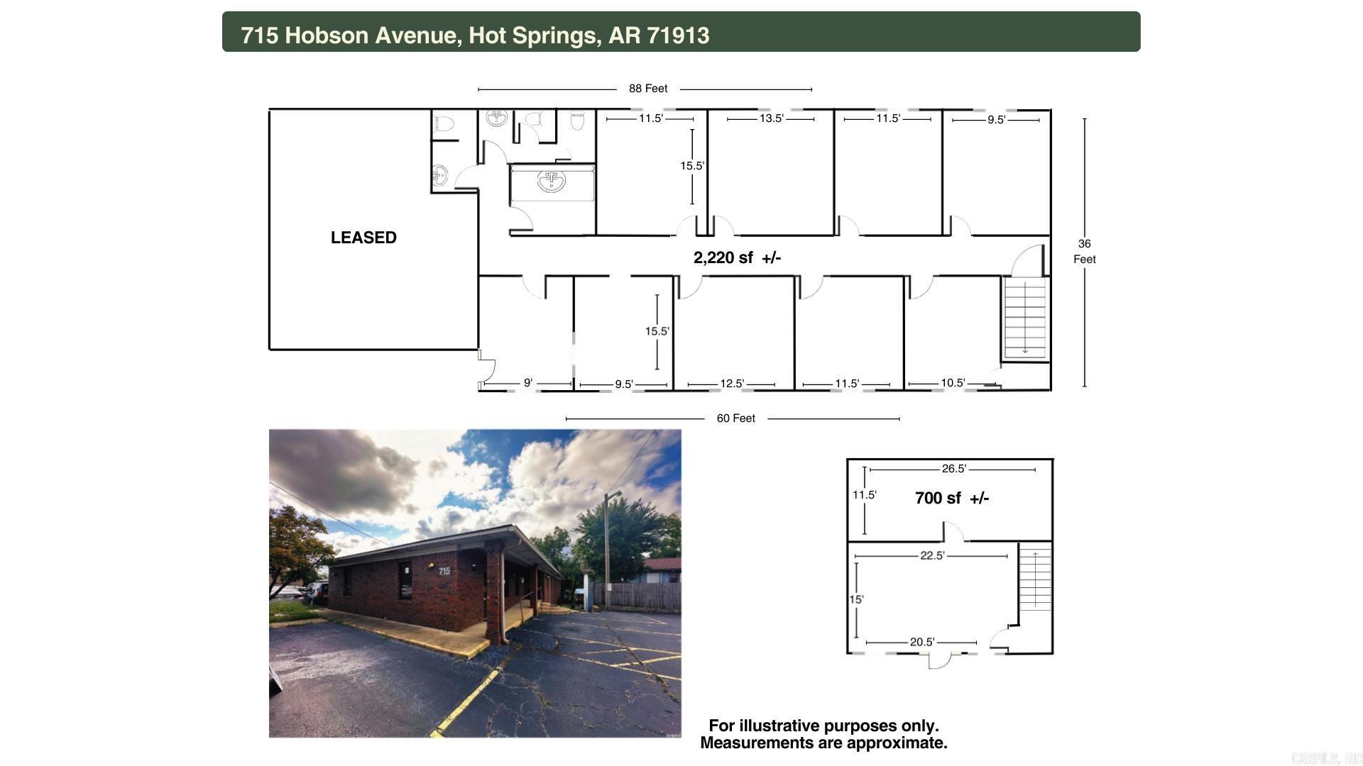 South Hot Springs - Residential Lease