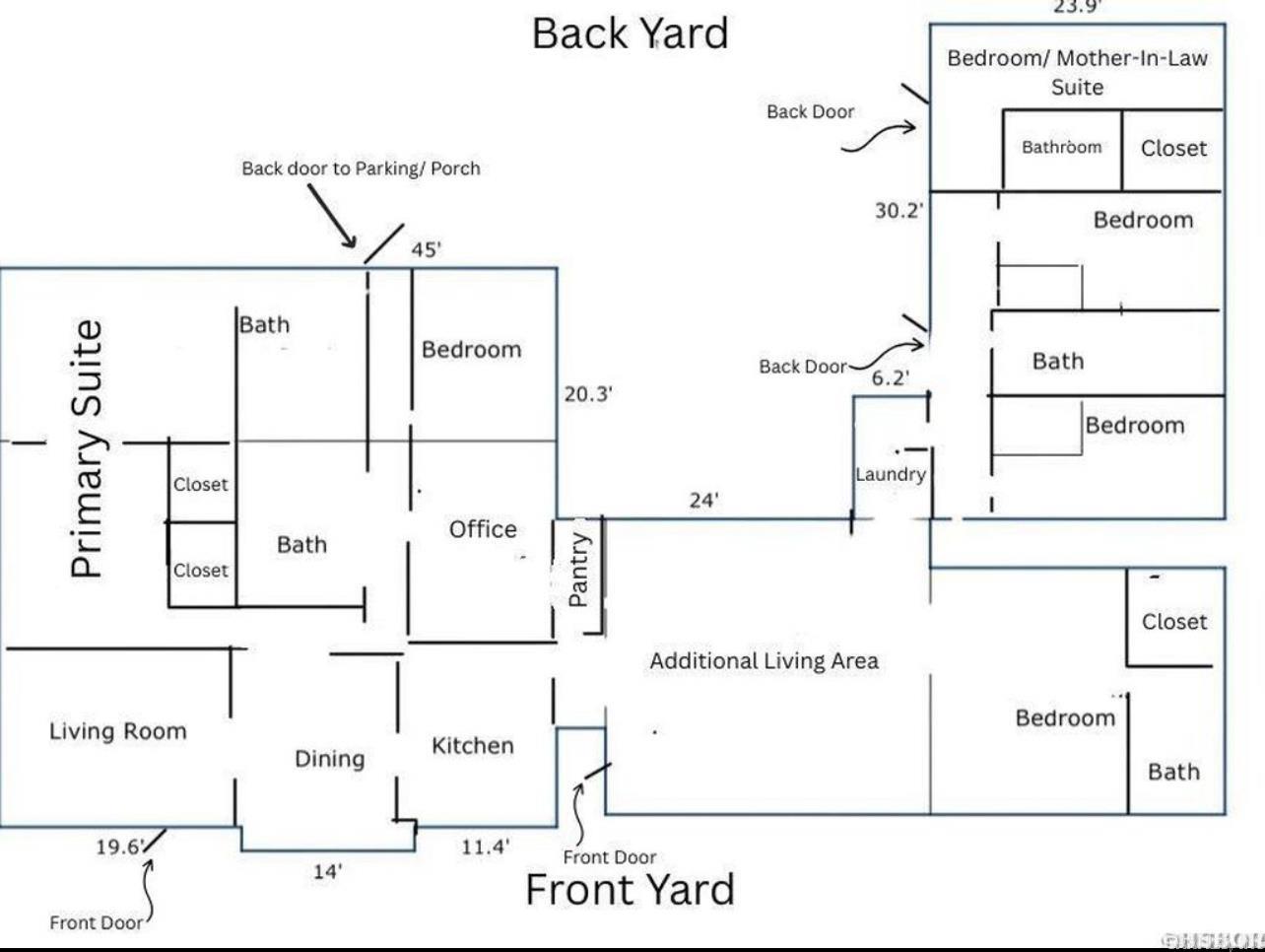 Green Hills - Residential