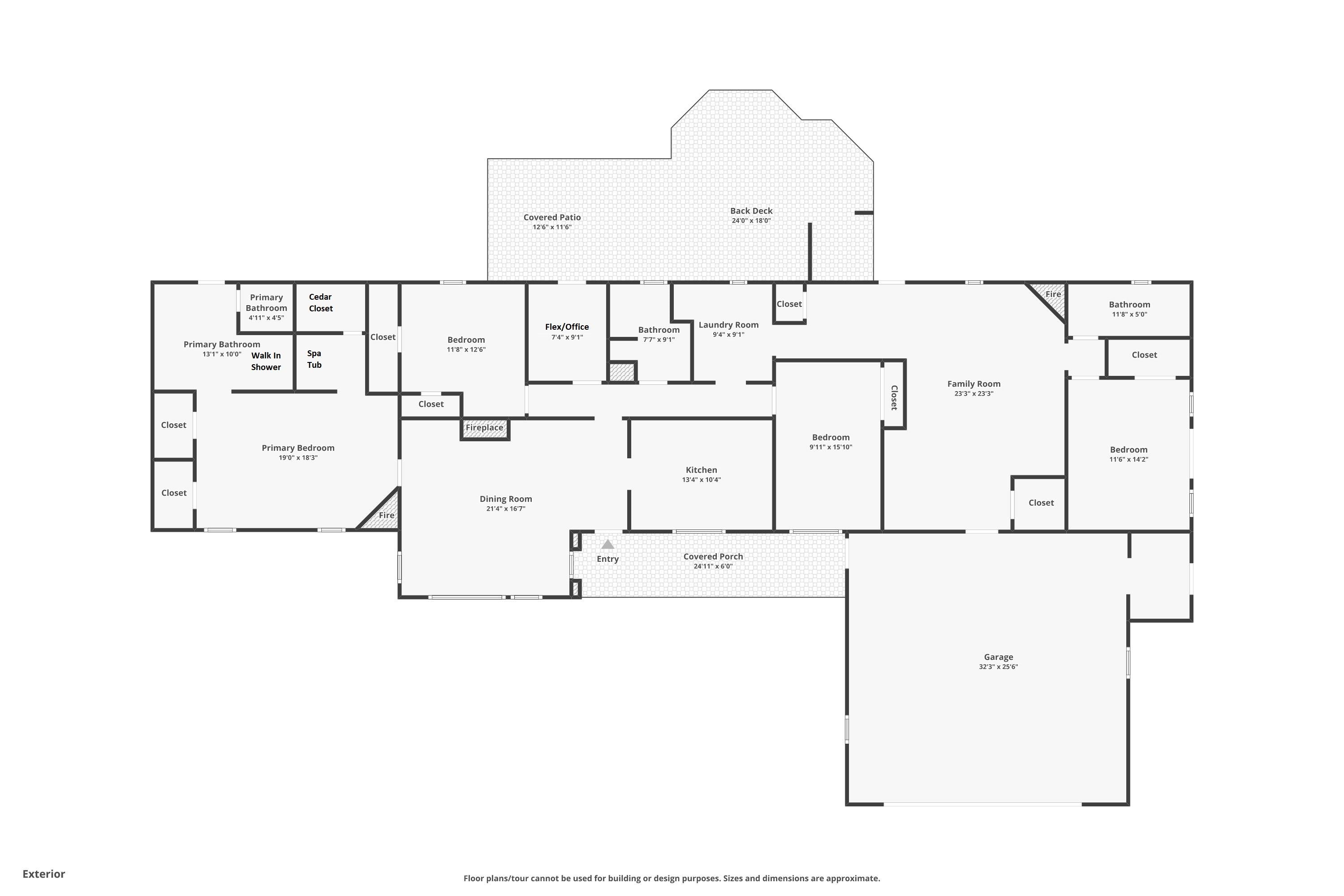 Metes & Bounds - Residential