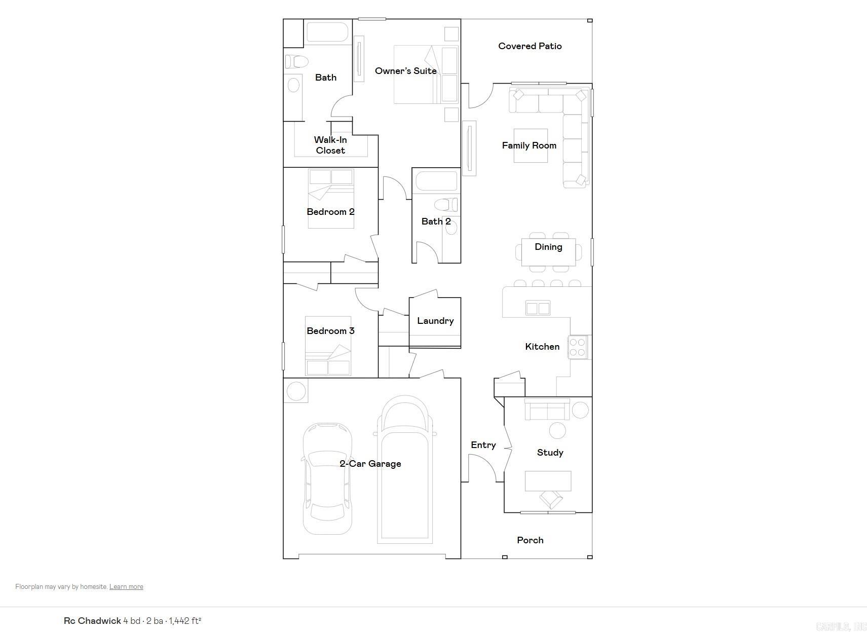 THE MEADOWS - Residential