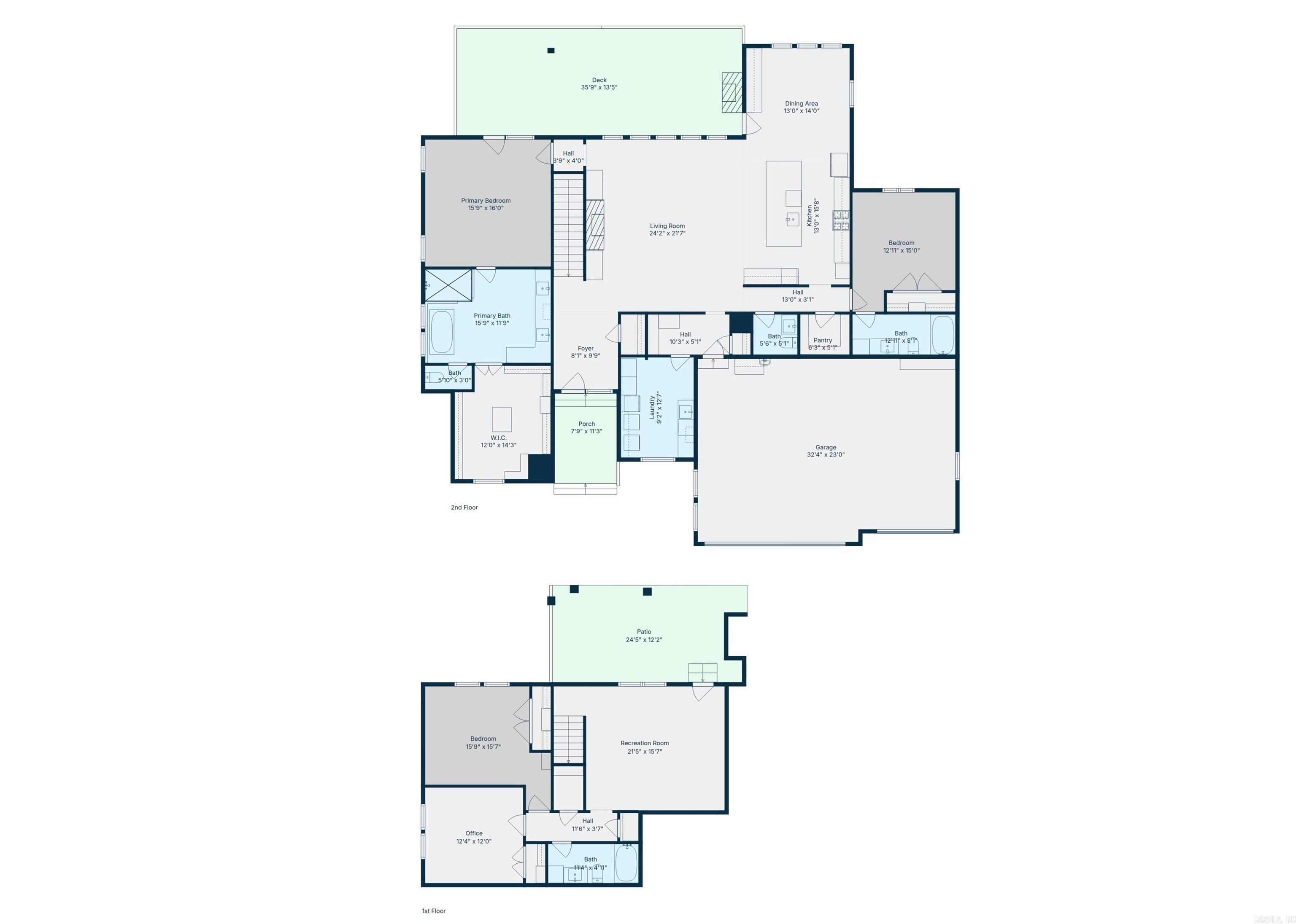 OSAGE HILLS ADDN PRD - Residential