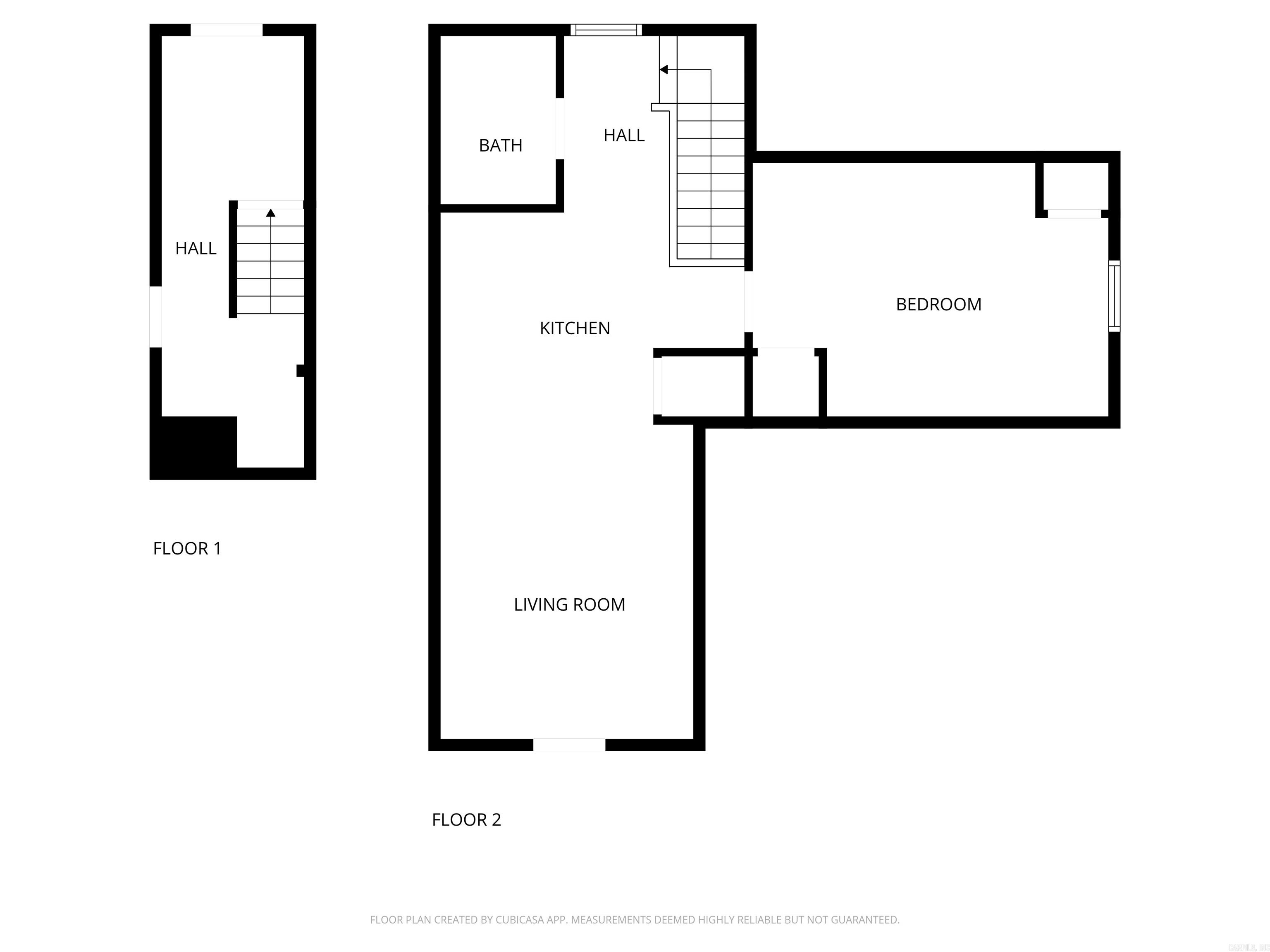 PIGGOTT - Residential Income