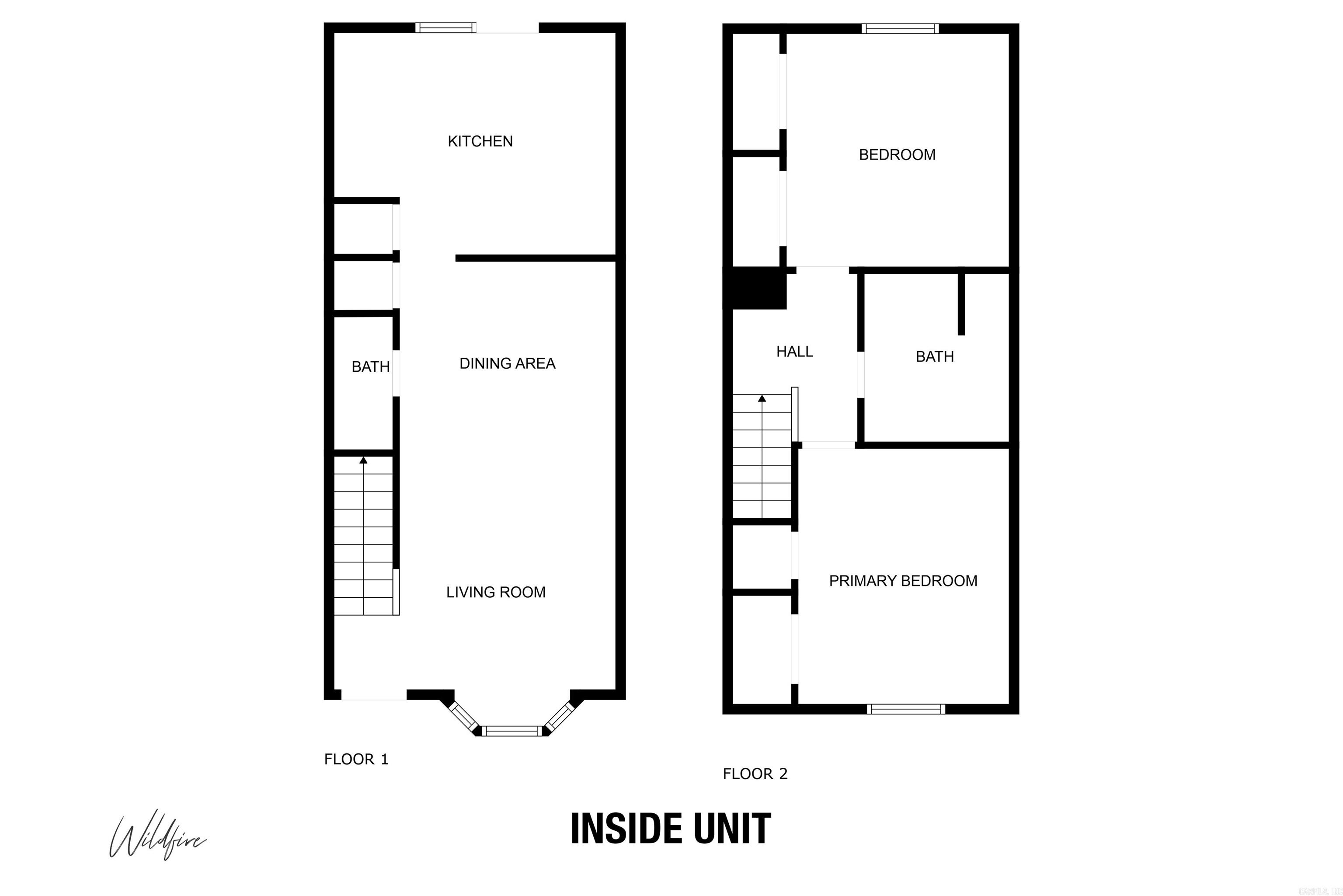 01S - Residential Income