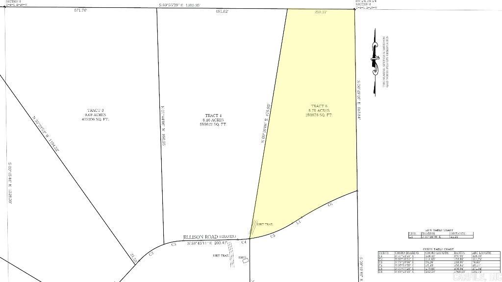 Metes & Bounds - Land