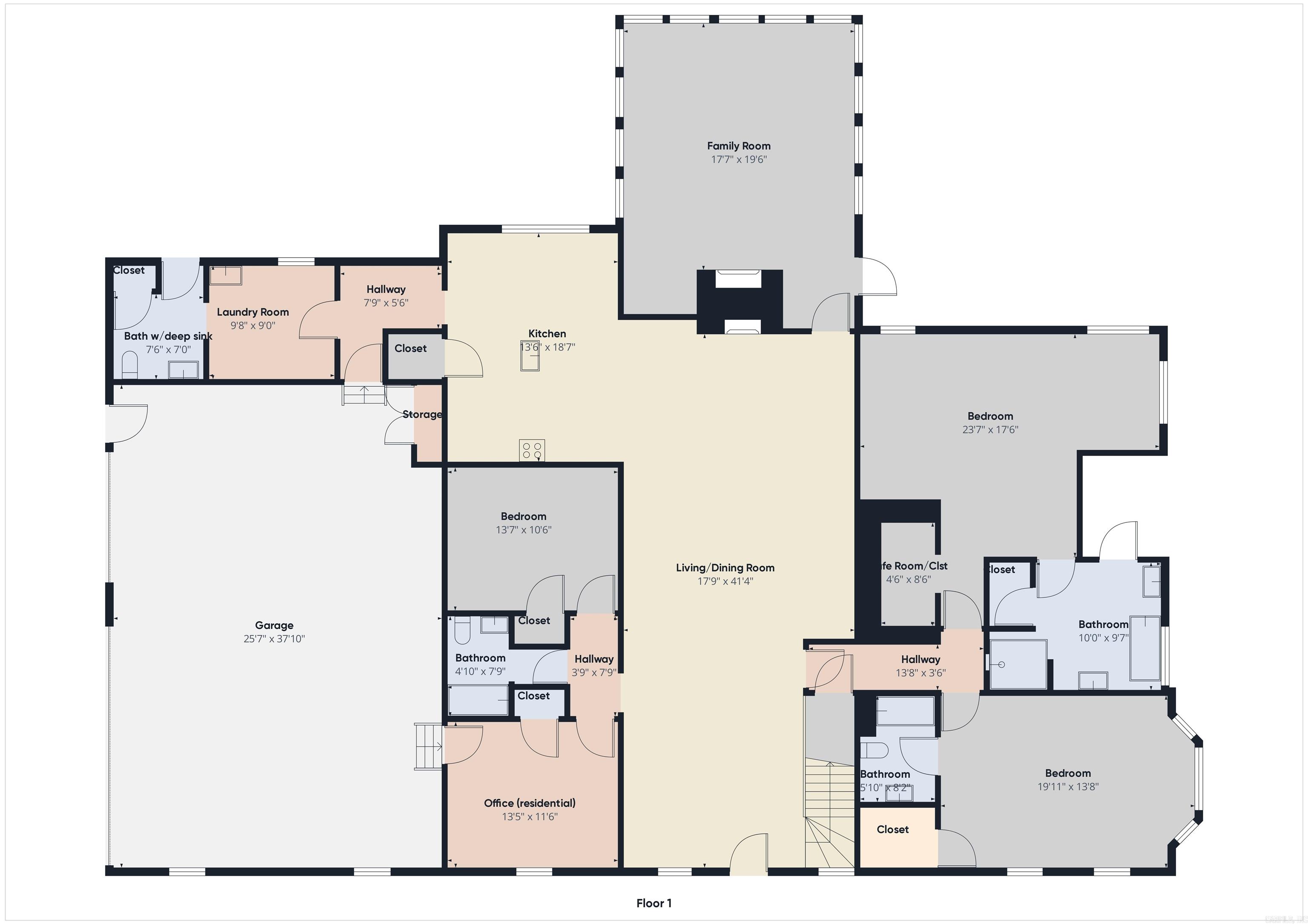 Metes & Bounds - Residential