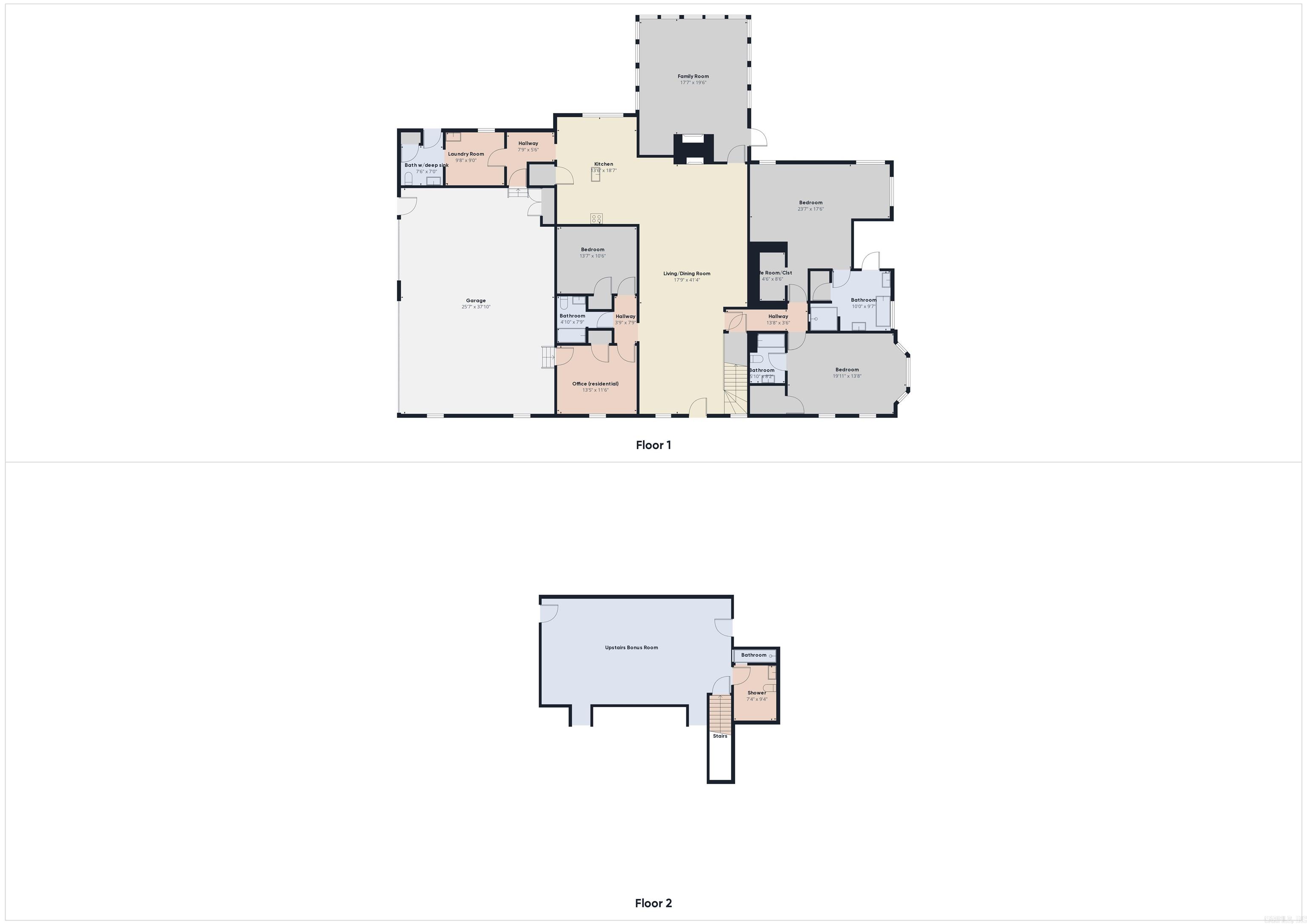 Metes & Bounds - Residential