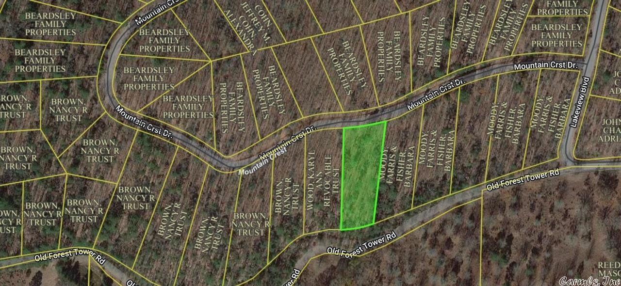 Round Mountain Estates - Land