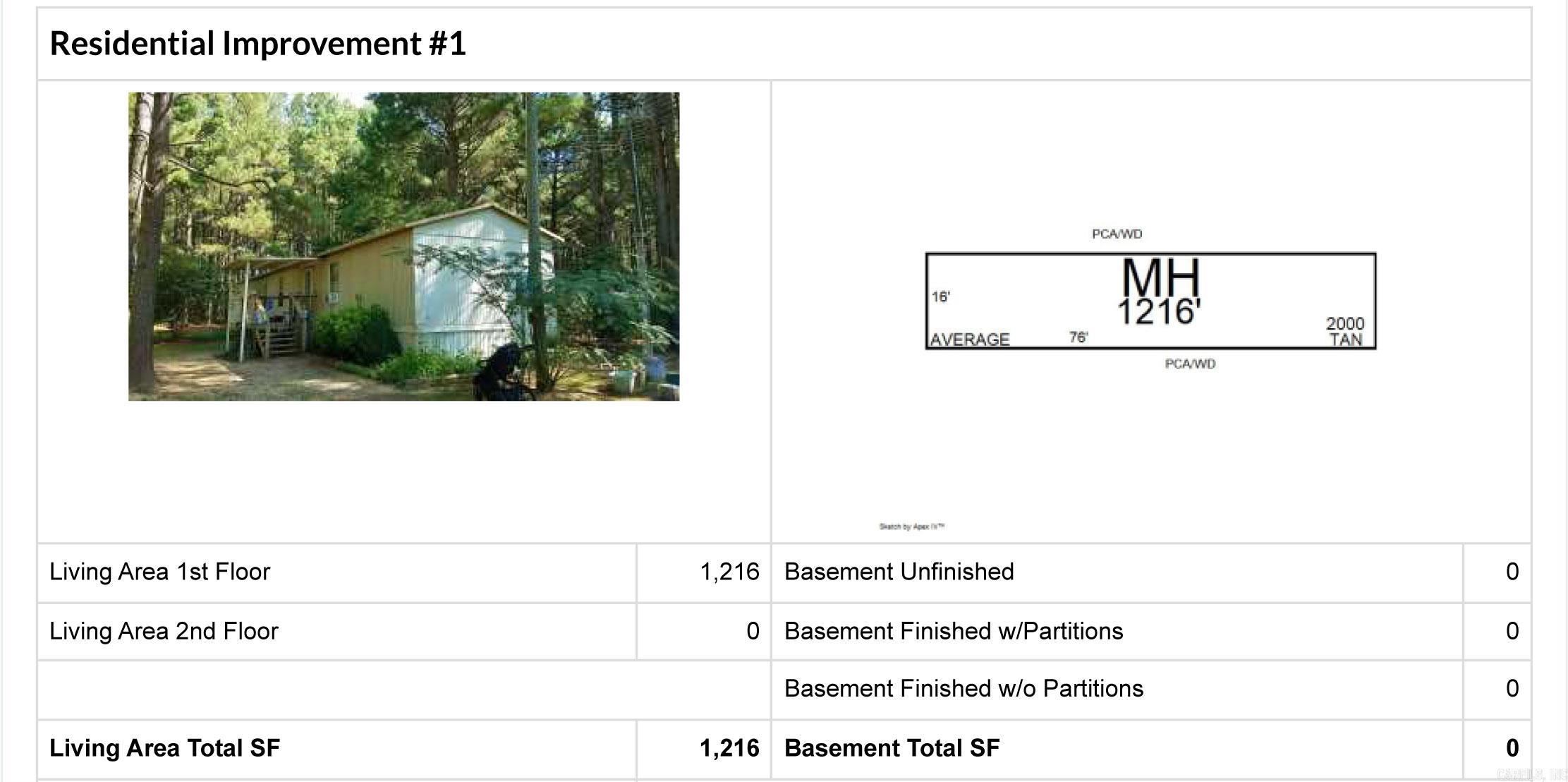 OT CARLISLE - Residential