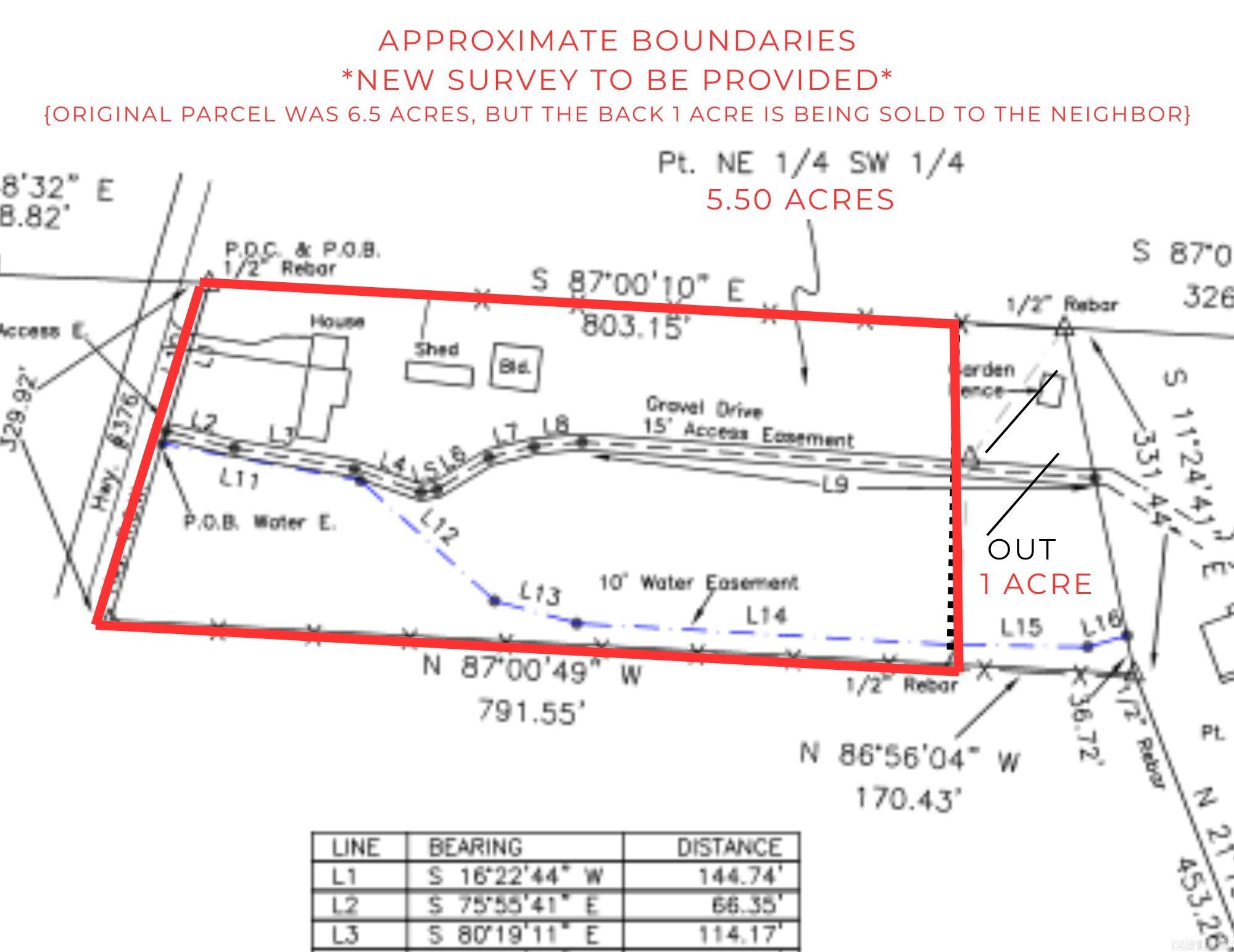 Metes & Bounds - Residential