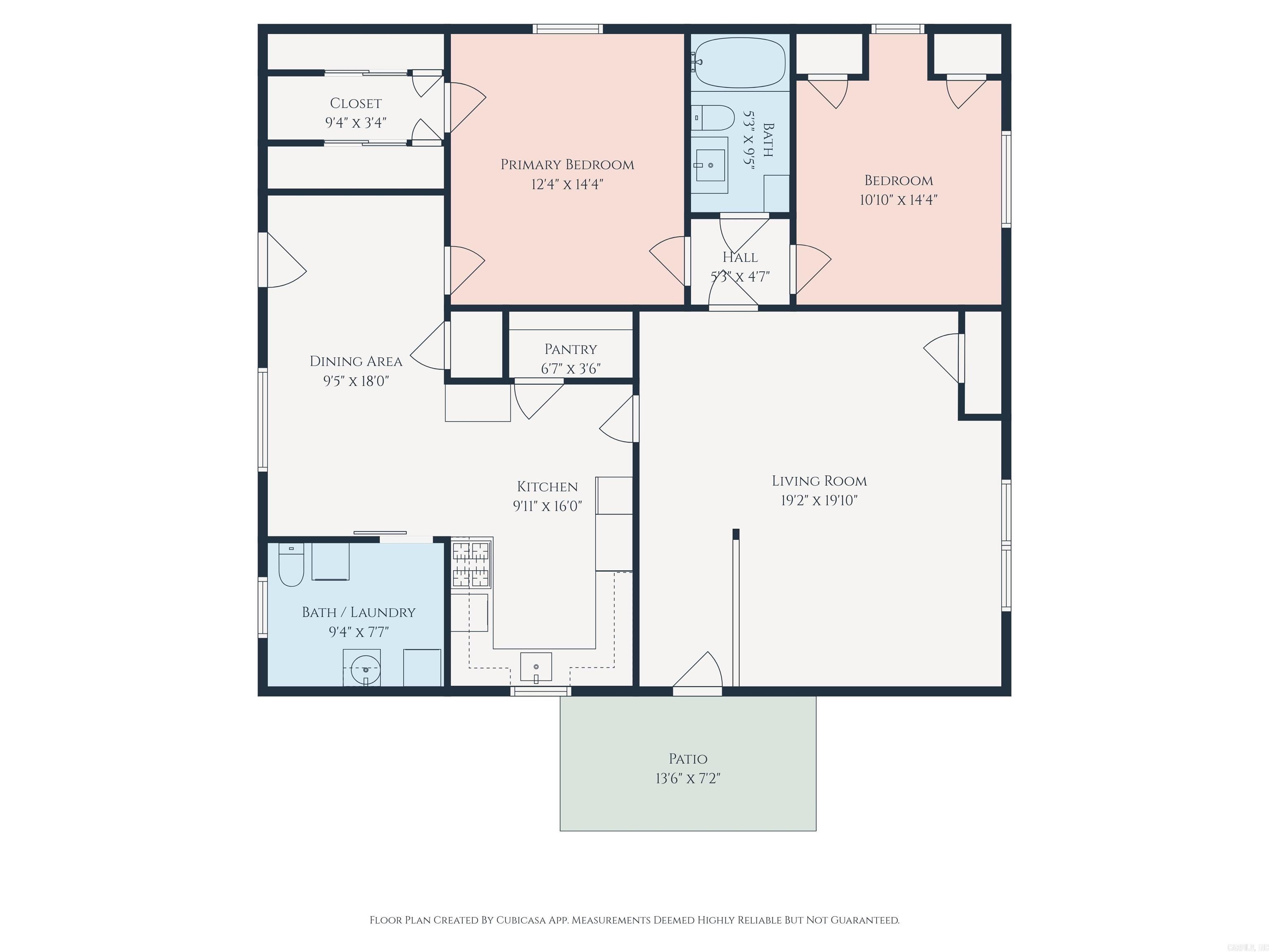 RSVL  BY SECTION - Residential